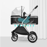 Luxury Baby Stroller with 180° Recline & Shock Absorption – Convertible Newborn Pram, 3 - in - 1 Seat/Lean/Flat Modes, Premium Design